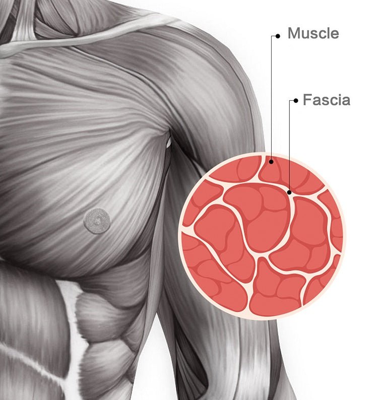 Deep Tissue Massage Gun for Muscle Recovery